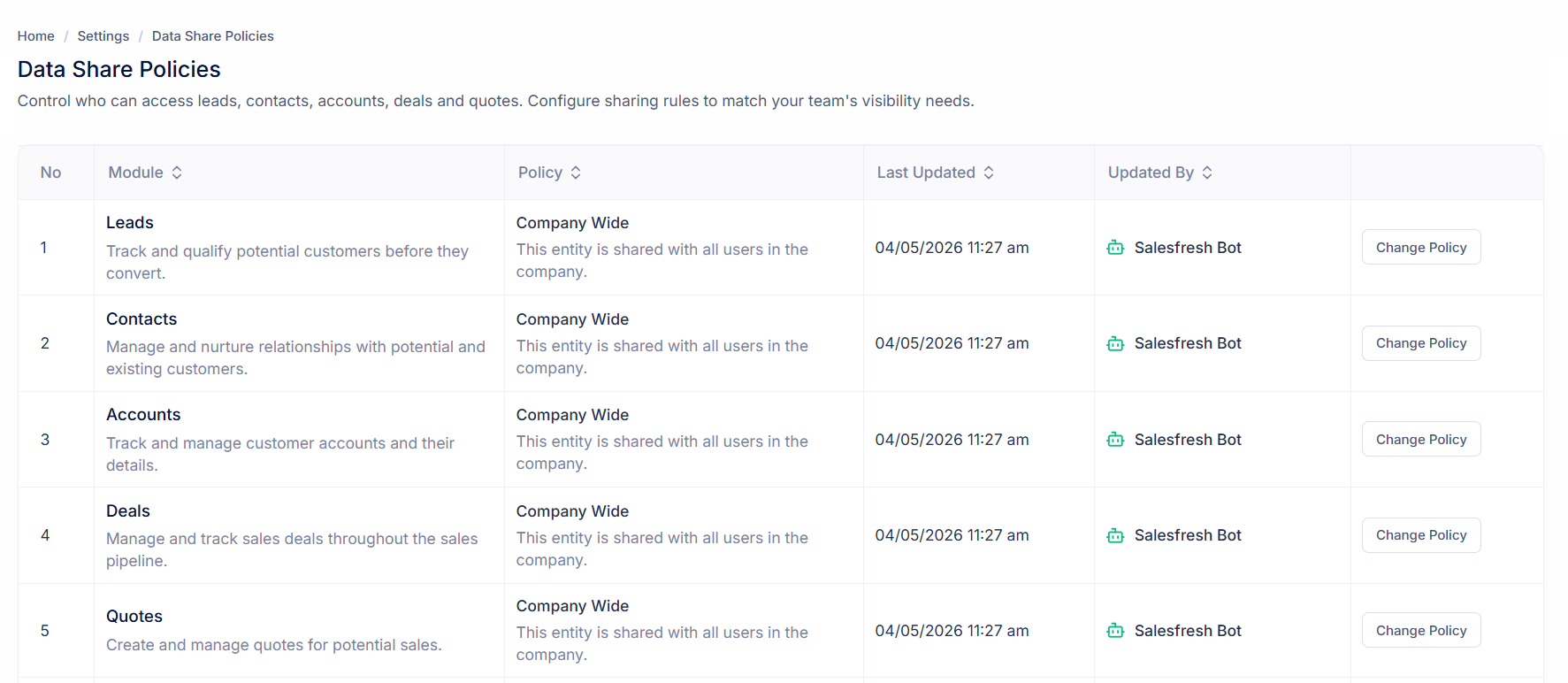 Configure the default policy for your organization
