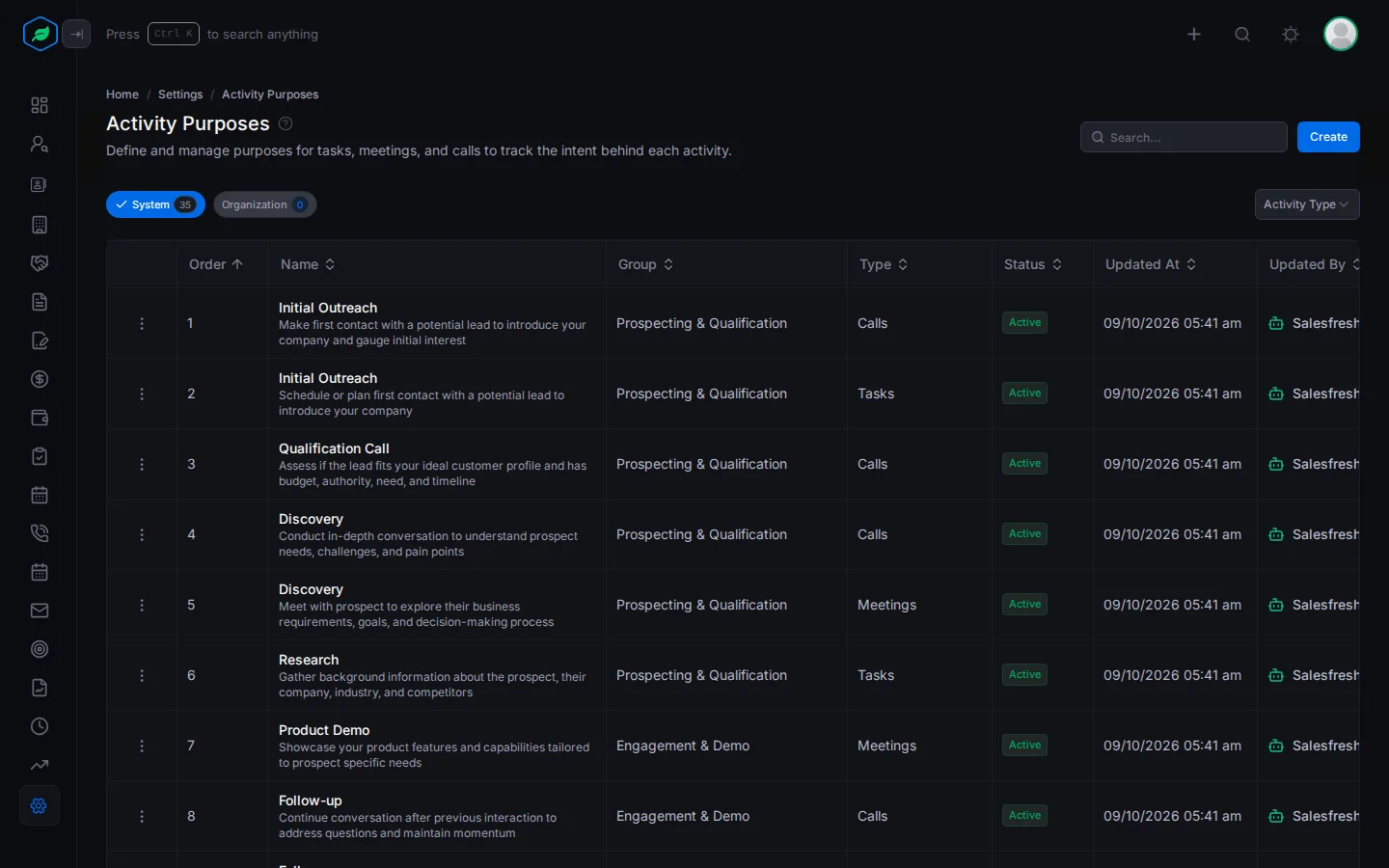 The Activity Purposes page with the System and Organization tabs and a row per purpose