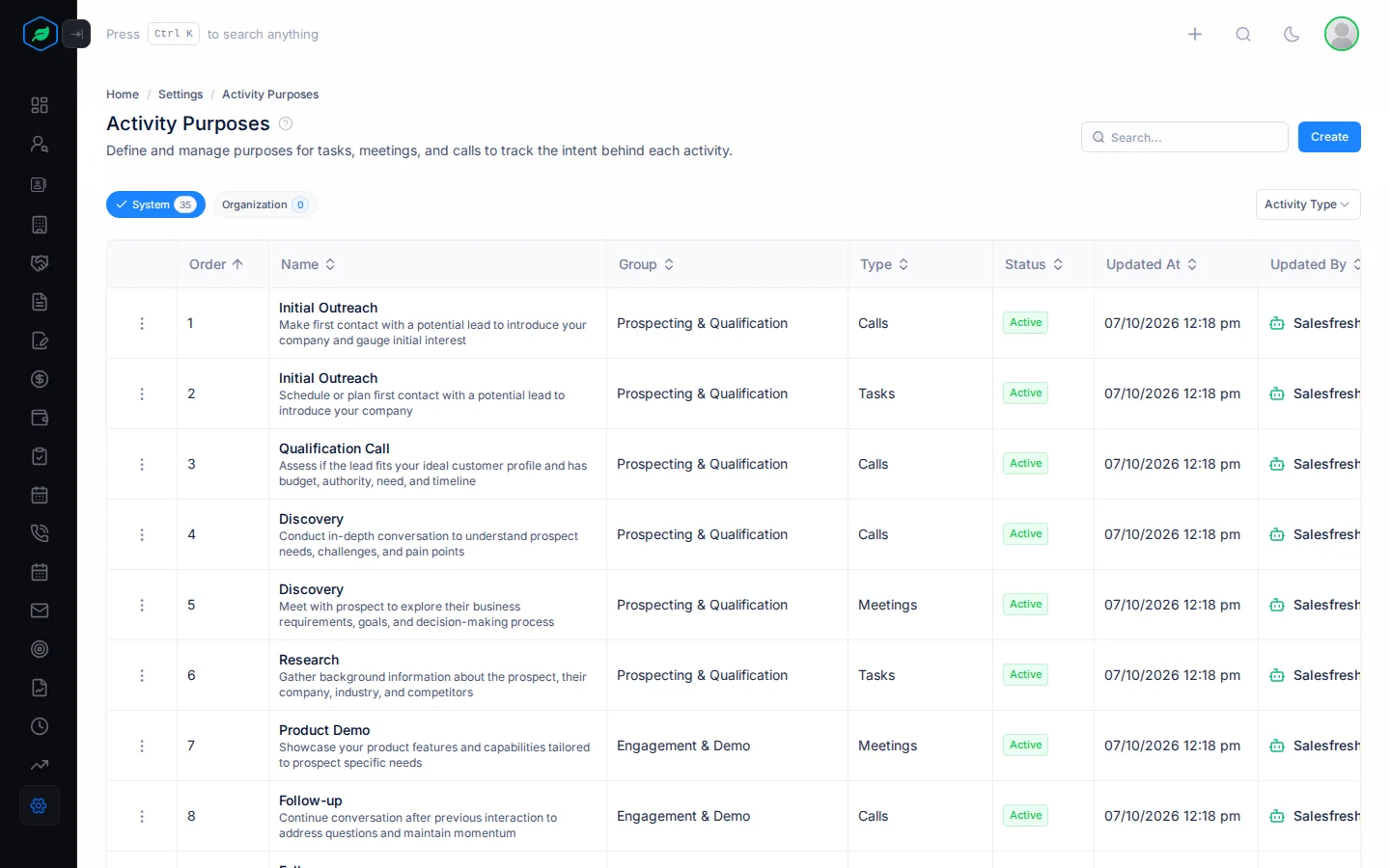 The Activity Purposes page with the System and Organization tabs and a row per purpose