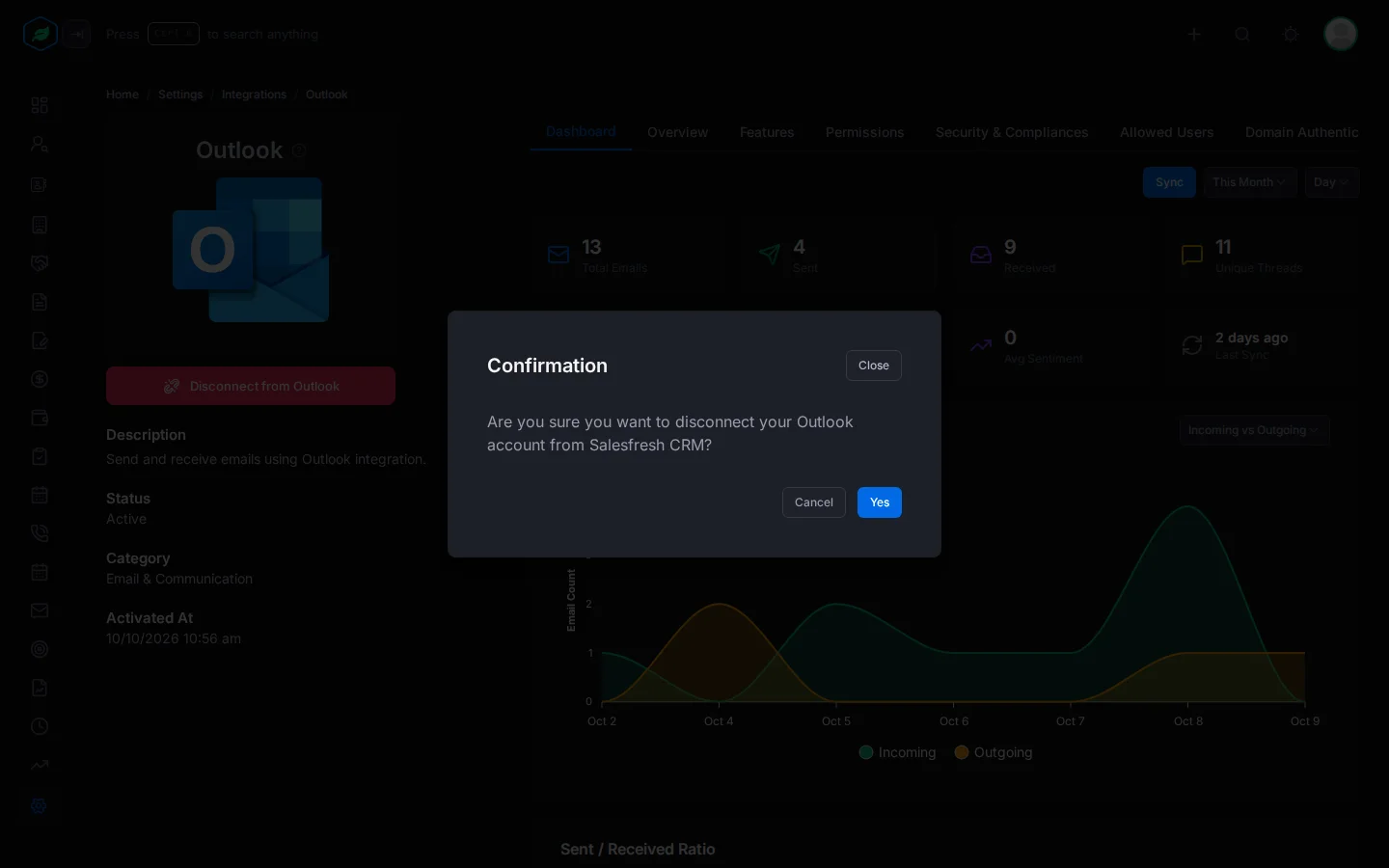 The window asking whether to disconnect the Outlook account, with Cancel and Yes