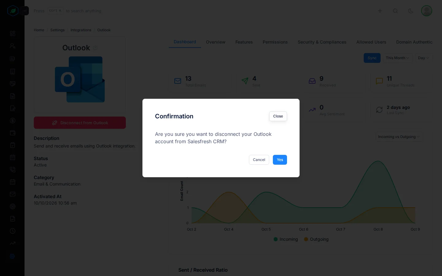 The window asking whether to disconnect the Outlook account, with Cancel and Yes
