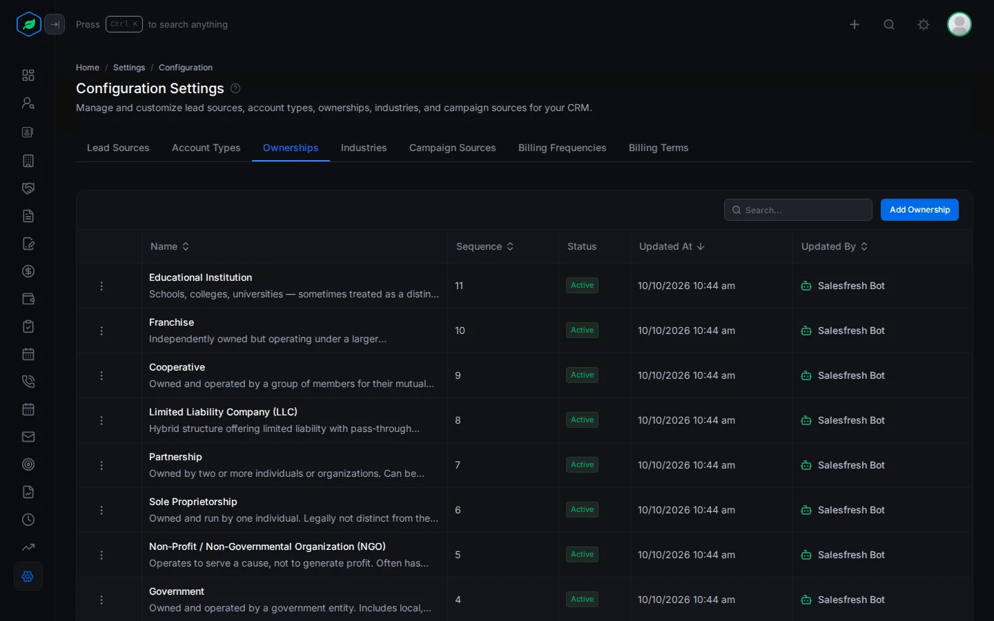 The Ownerships tab with a row for each value, its sequence and status