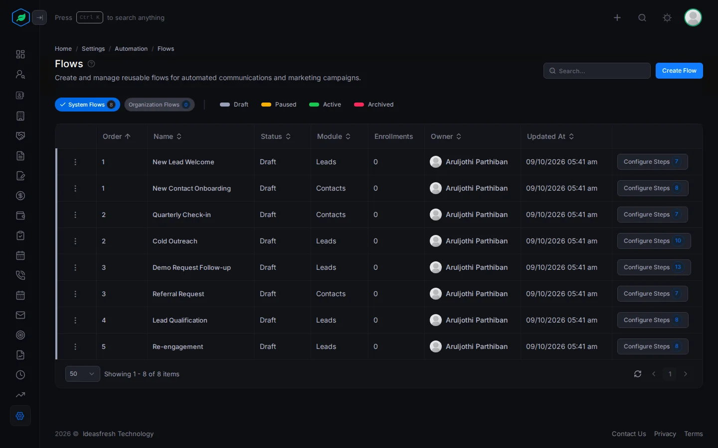 The Flows page with the System and Organization tabs and a row per flow