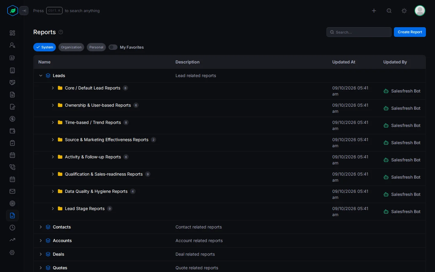 The Reports page with the System, Organization and Personal tabs and the Leads folders open