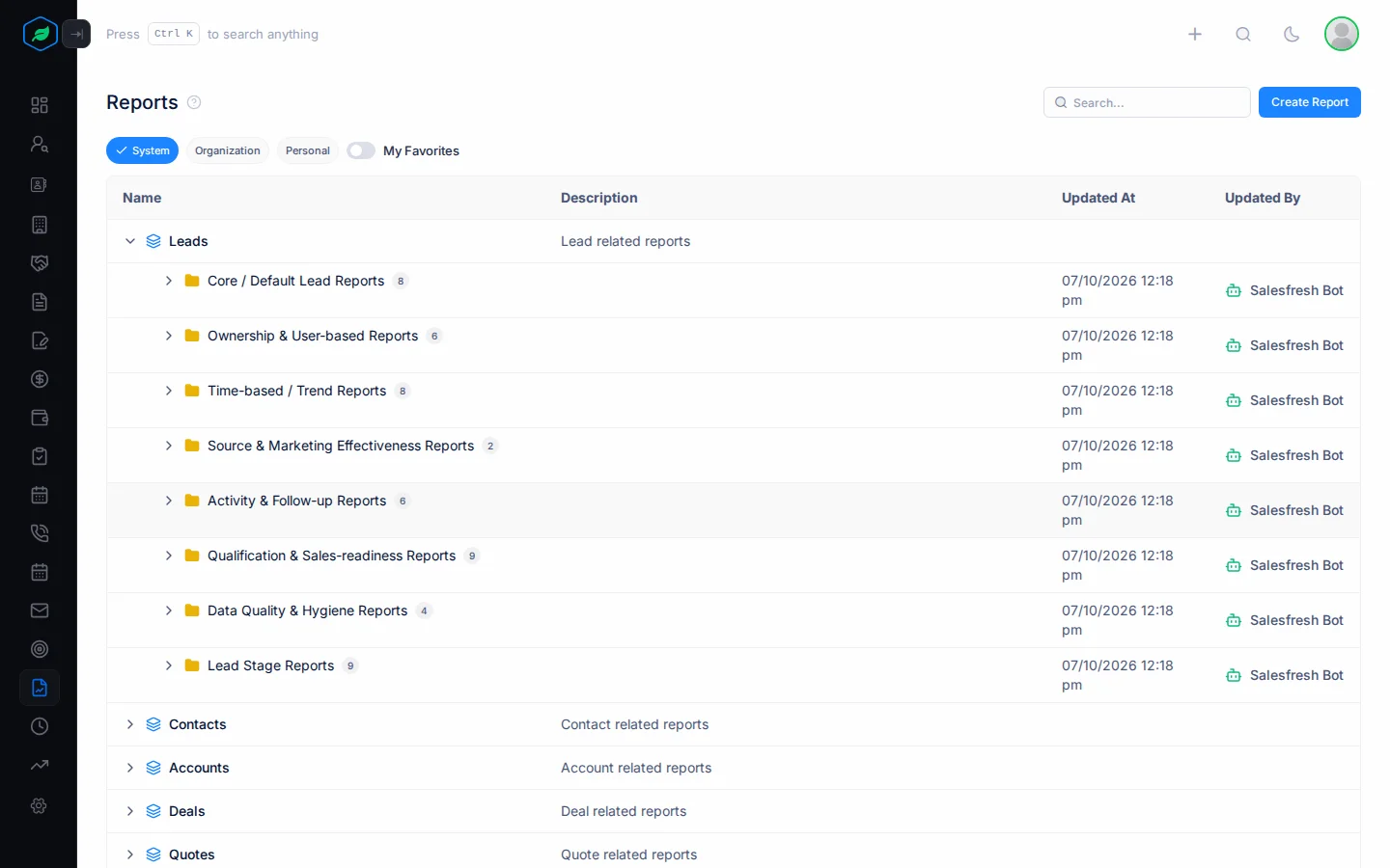 The Reports page with the System, Organization and Personal tabs and the Leads folders open