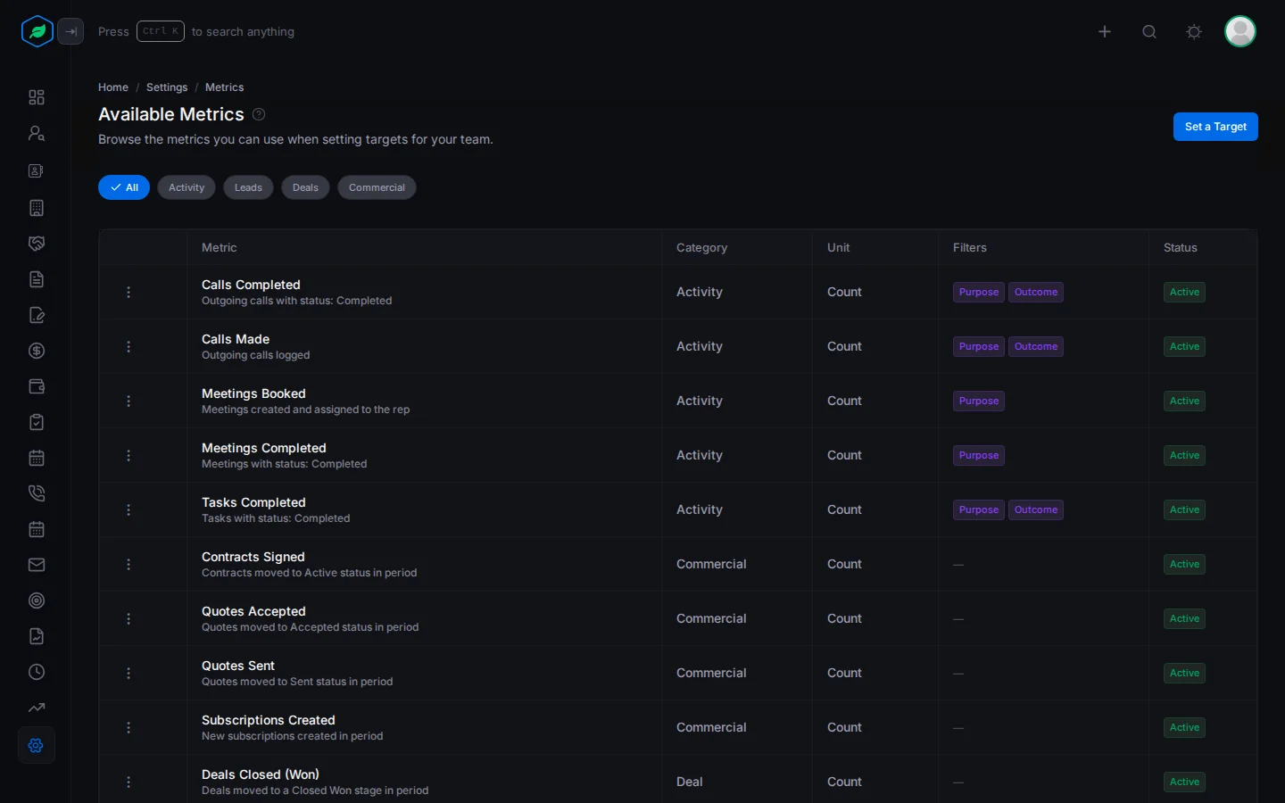 The Available Metrics page with a row for each metric, its category, unit and filters