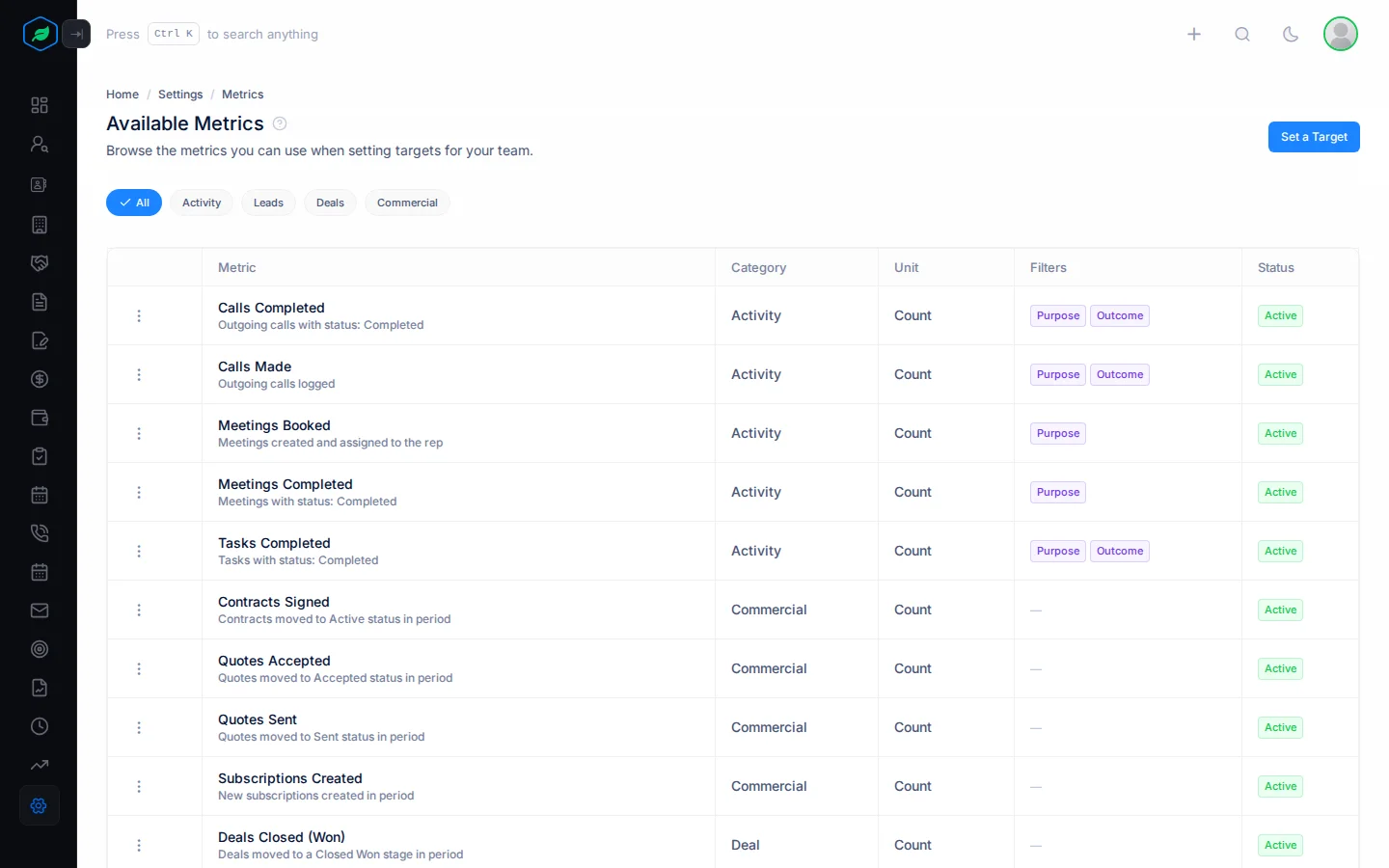 The Available Metrics page with a row for each metric, its category, unit and filters