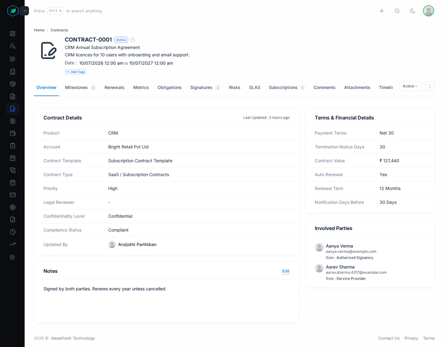 A contract's page with its number, status and dates at the top, the tabs, and the Contract Details, Terms & Financial Details, Notes and Involved Parties cards