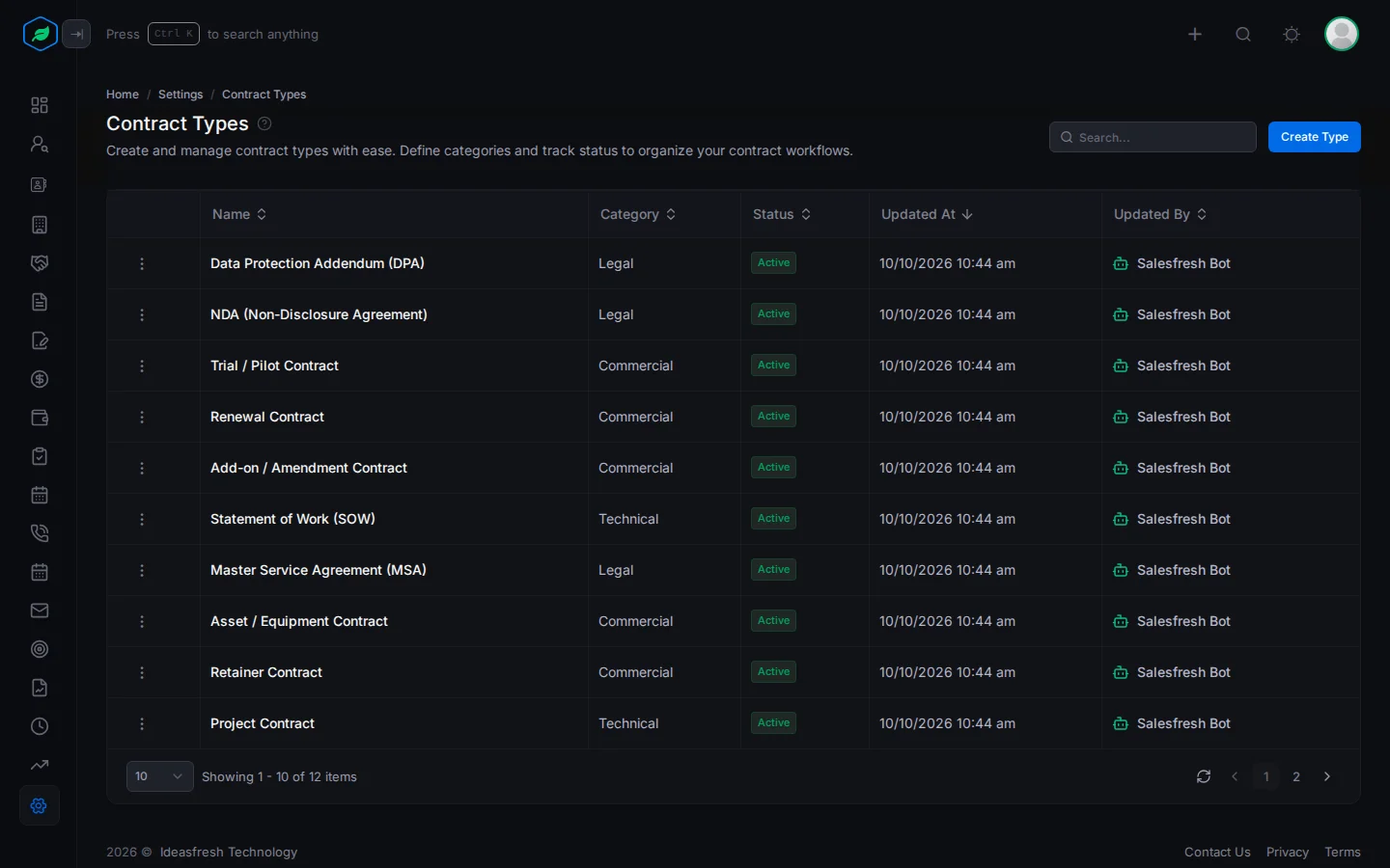The Contract Types page listing each type with its category and status