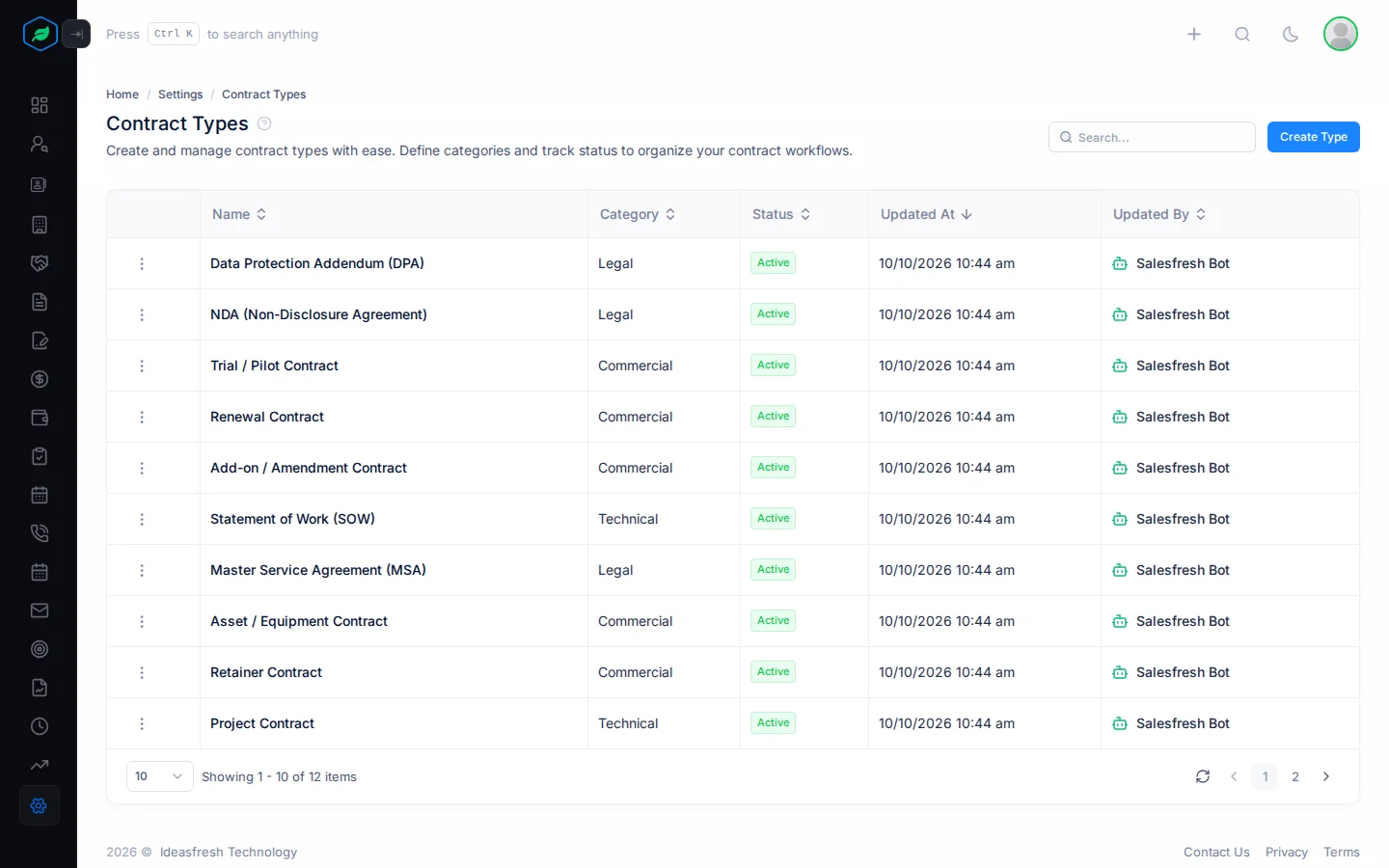 The Contract Types page listing each type with its category and status