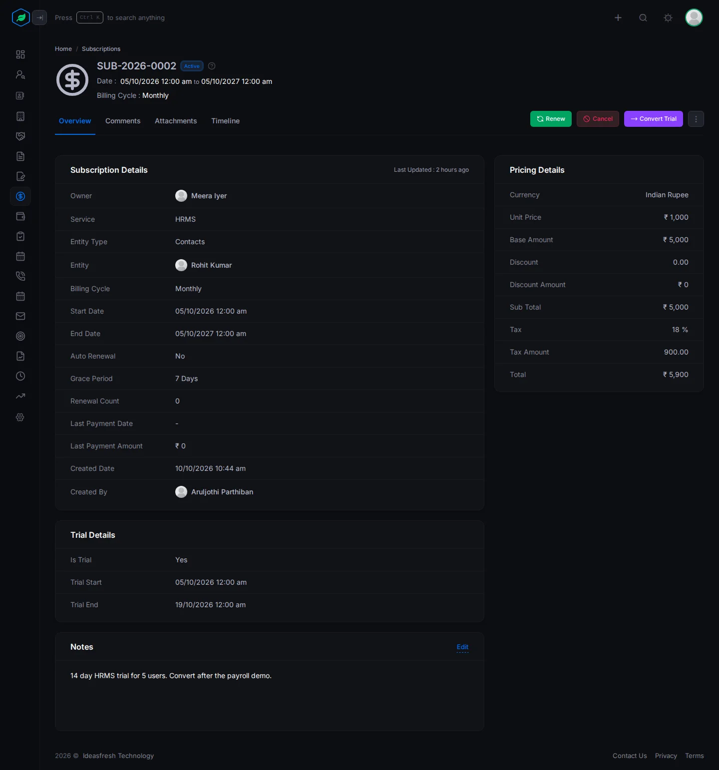 A subscription's page with its number, dates and billing cycle at the top, the Renew, Cancel and Convert Trial buttons, and the Subscription Details, Pricing Details, Trial Details and Notes cards