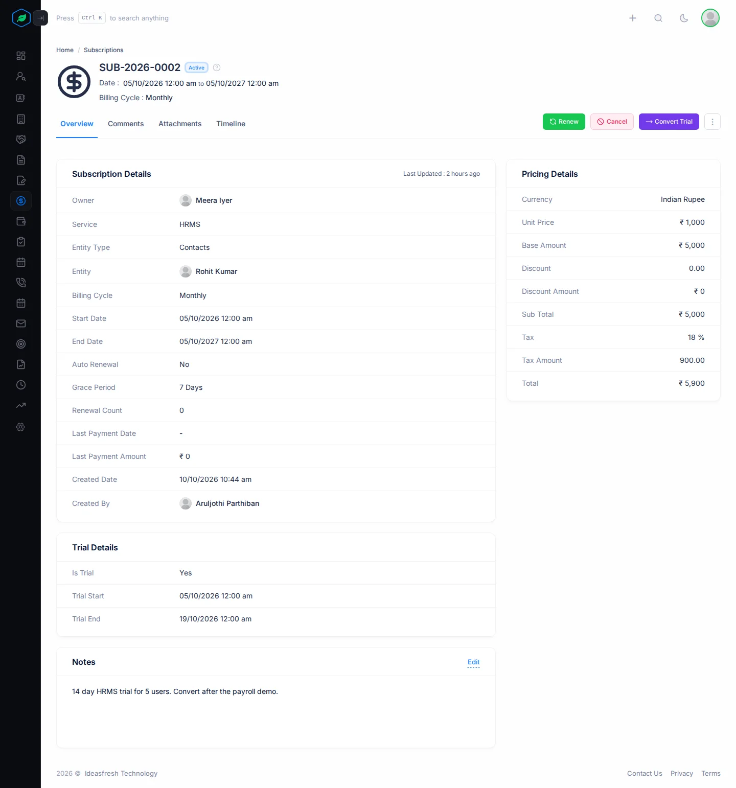 A subscription's page with its number, dates and billing cycle at the top, the Renew, Cancel and Convert Trial buttons, and the Subscription Details, Pricing Details, Trial Details and Notes cards