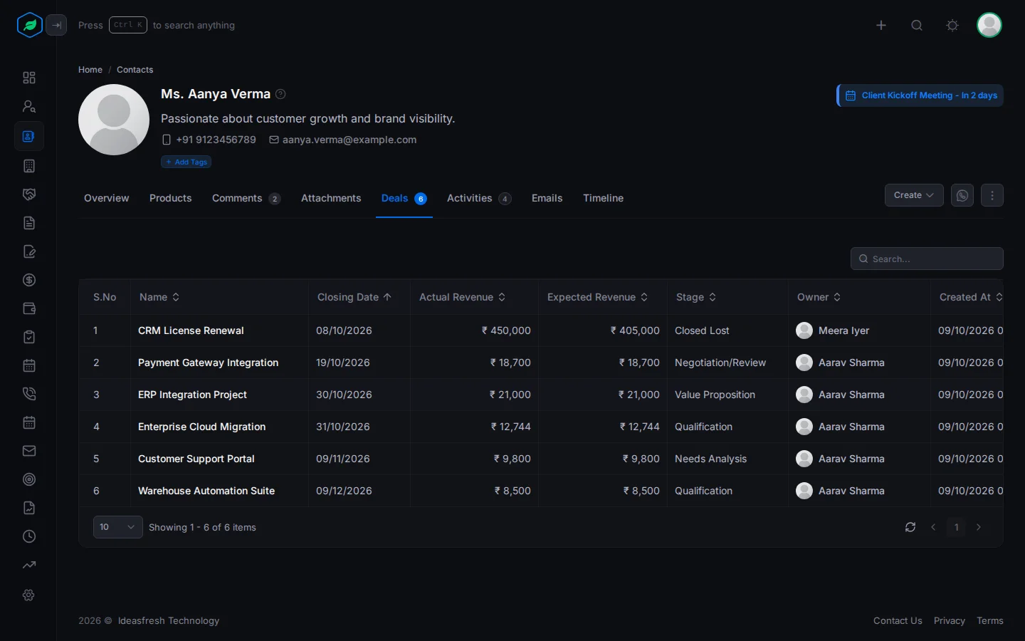 The Deals tab on a contact, with each deal's closing date, revenue, stage and owner