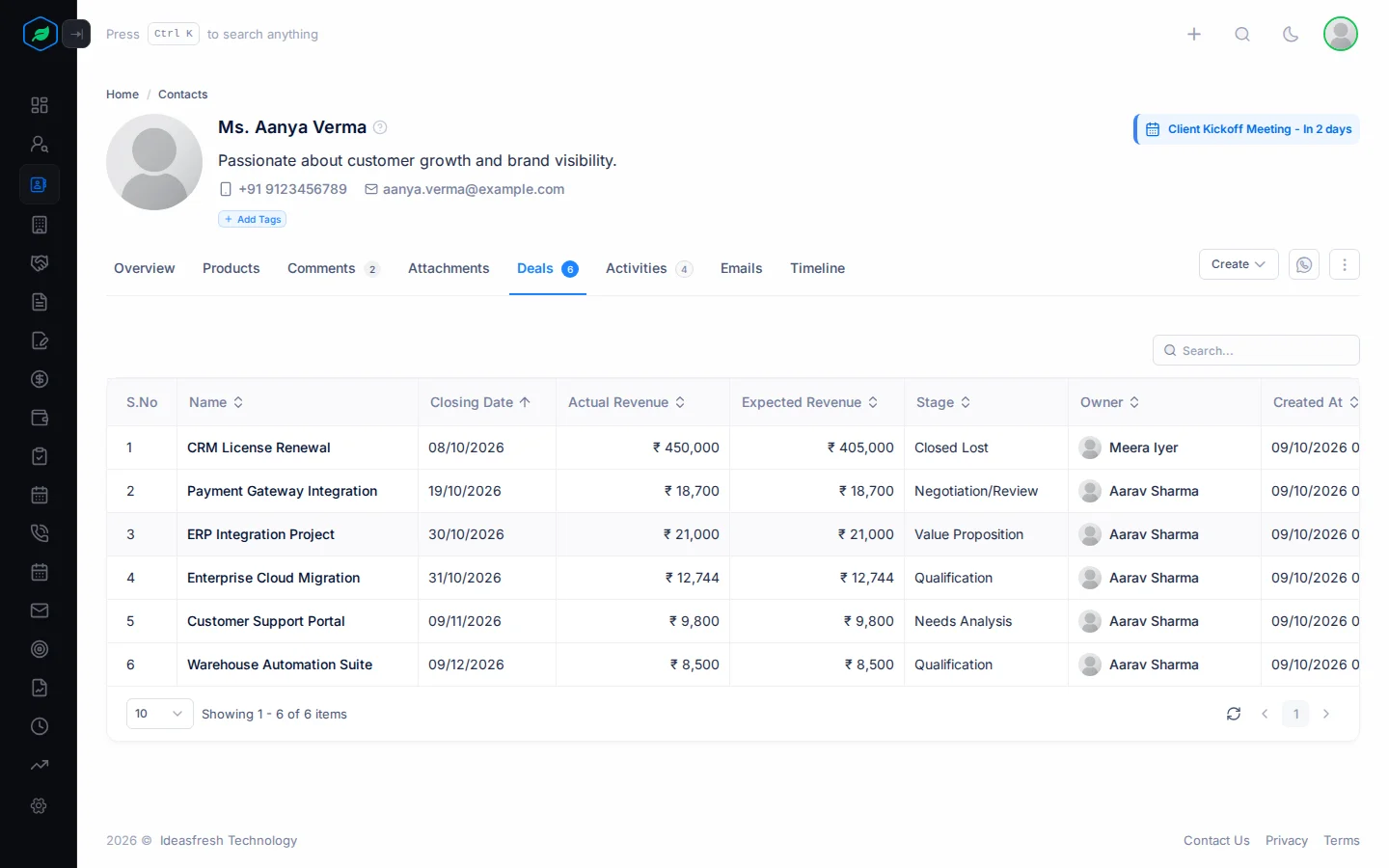 The Deals tab on a contact, with each deal's closing date, revenue, stage and owner