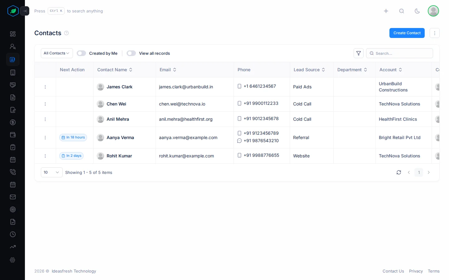 The contacts list with the view list, the Created by Me and View all records switches, and columns for name, email, phone, lead source, department and account