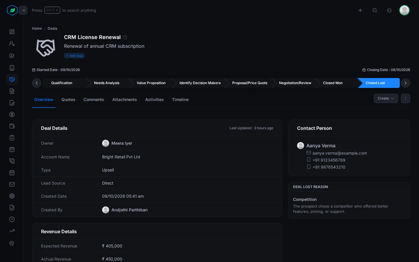 A deal's page: header with name and tags, the stage bar with the current stage highlighted, the tabs, and the Deal Details, Revenue Details and Contact Person cards