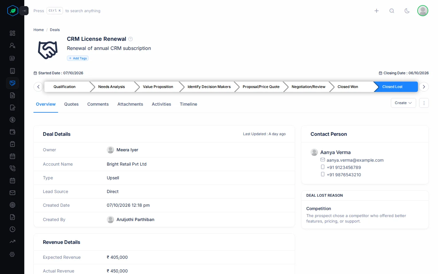 A deal's page: header with name and tags, the stage bar with the current stage highlighted, the tabs, and the Deal Details, Revenue Details and Contact Person cards