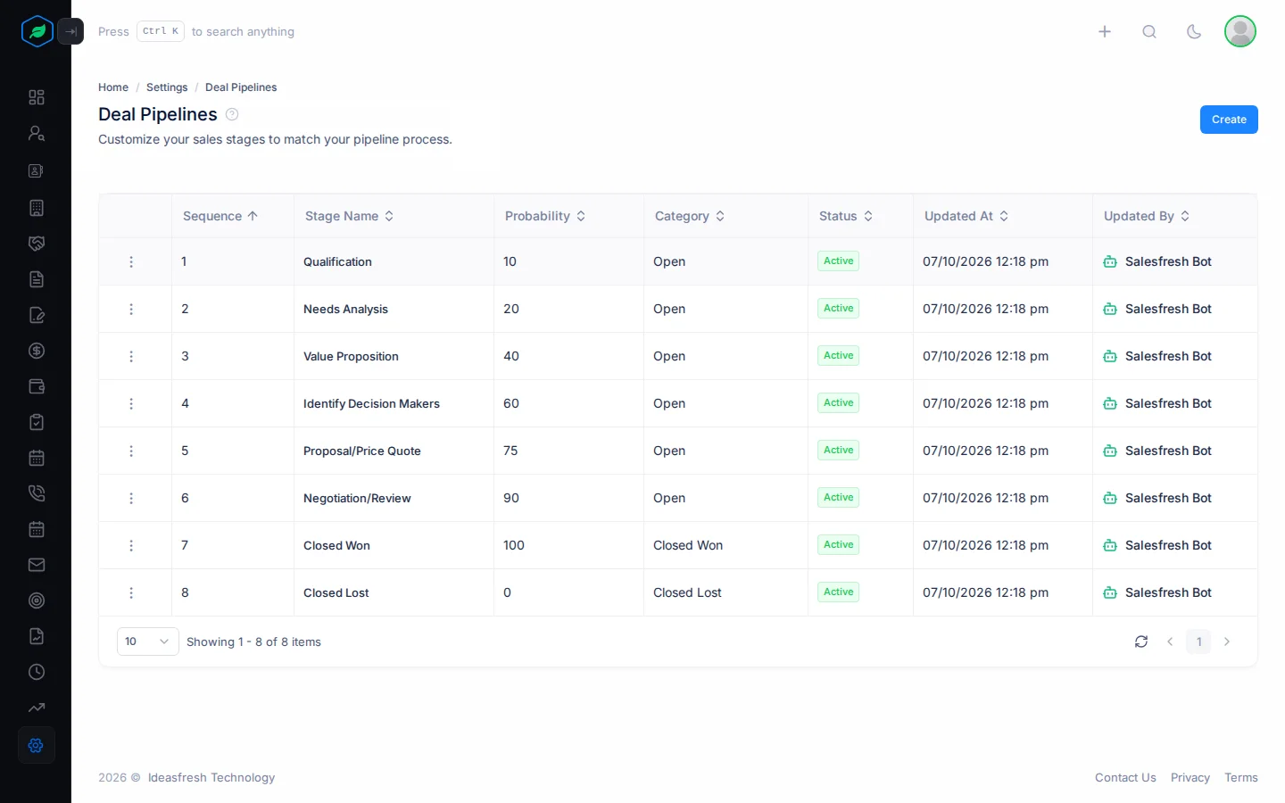 The Deal Pipelines settings page listing each stage with its sequence, probability, category and status