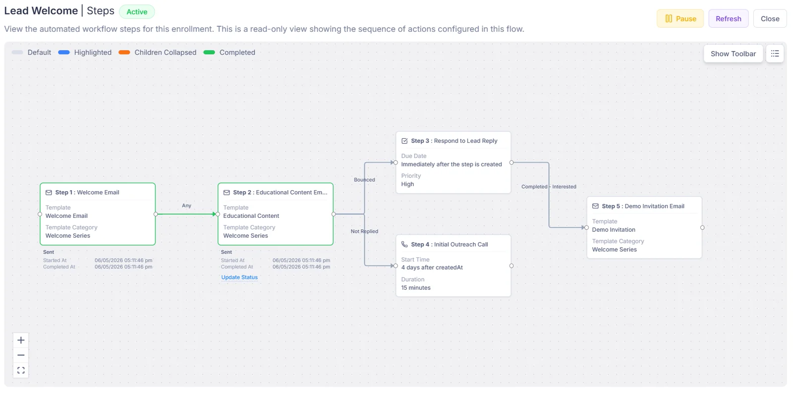 Flow conditional branching by email, task, and call outcomes