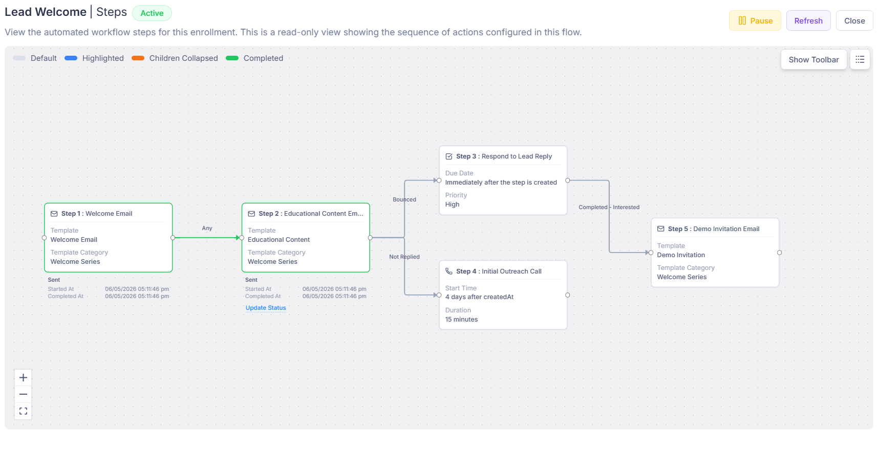 Flow conditional branching by email, task, and call outcomes